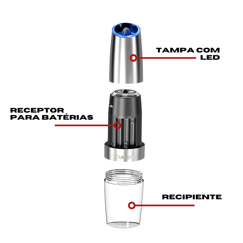 Moedor De Tempero Elétrico