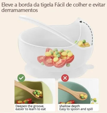 Kit Para Alimentação Para Bebê