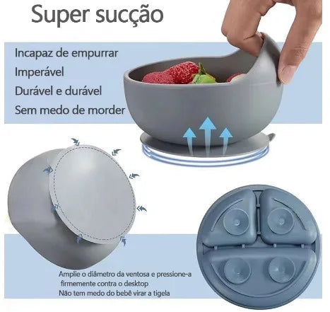 Kit Para Alimentação Para Bebê